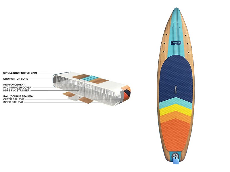 All Around Sup Paddle Board Structure