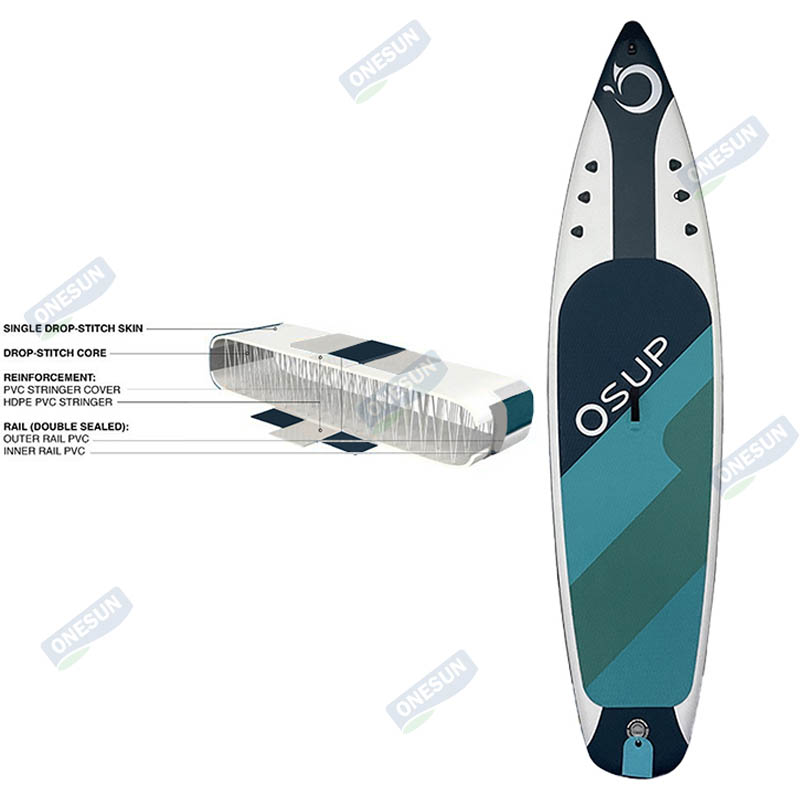 Classic Style SUP Board Green Structure